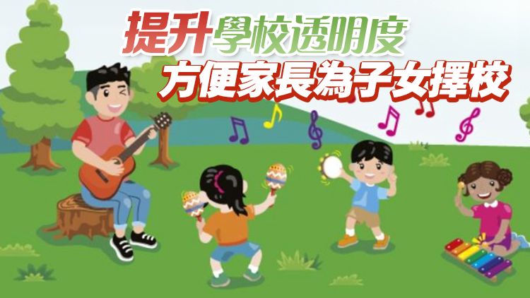 教育局今日發布幼稚園概覽網上版 公開全港幼稚園基本資料