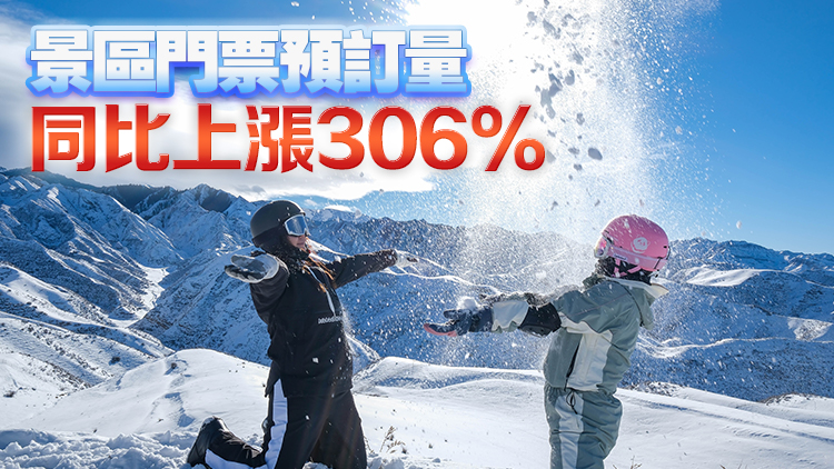 同程旅行：元旦假期首日冰雪旅遊熱度上漲194%