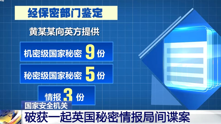 國家安全機關破獲一起英國秘密情報局間諜案