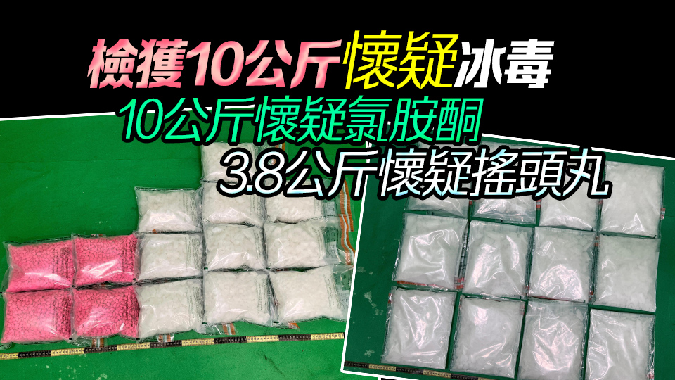 海關機場偵破2宗旅客販毒案 拘3男 檢值1030萬元毒品