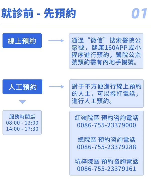 微信截圖_20240501141343.png