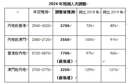 QQ截圖20240712202908.jpg